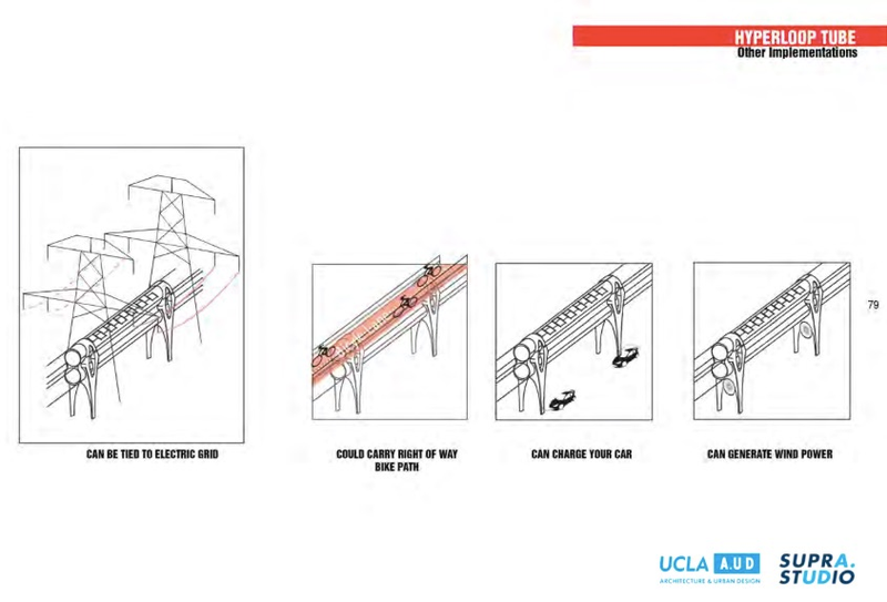Illustration for article titled Un nuevo estudio revela más detalles sobre cómo sería Hyperloop